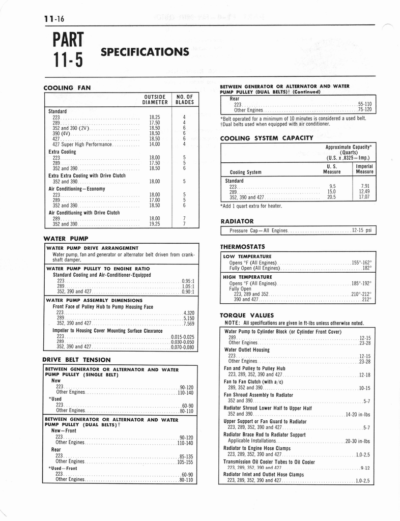 n_1964 Ford Mercury Shop Manual 8 125.jpg